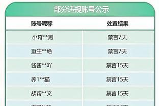 打得真高效！八村塁三节13中10拿到23分3板2助&第三节独揽10分