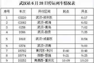 曼联24-25赛季客场球衣谍照：深蓝+浅蓝，球衣有暗纹